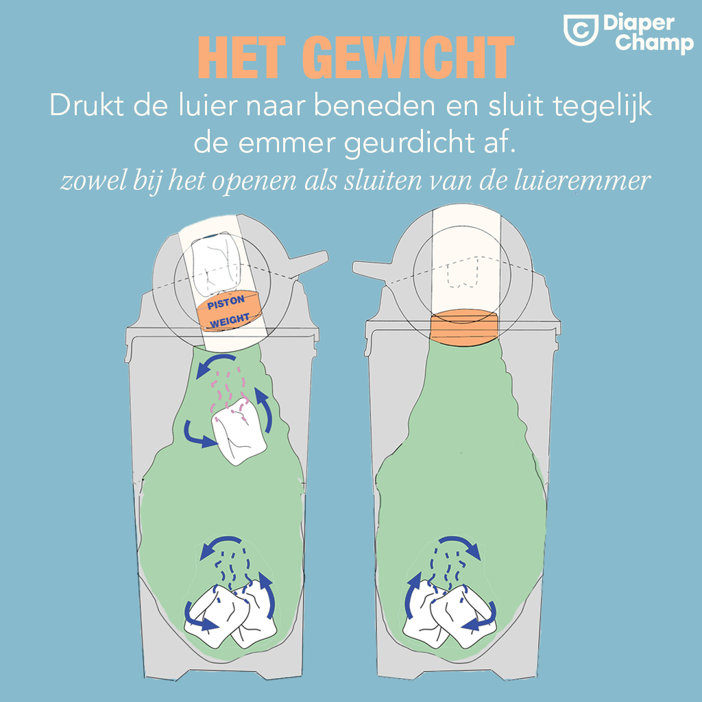 DiaperChamp ONE Handsfree Medium - Silver (incl. 10 gratis ECO-zakken)