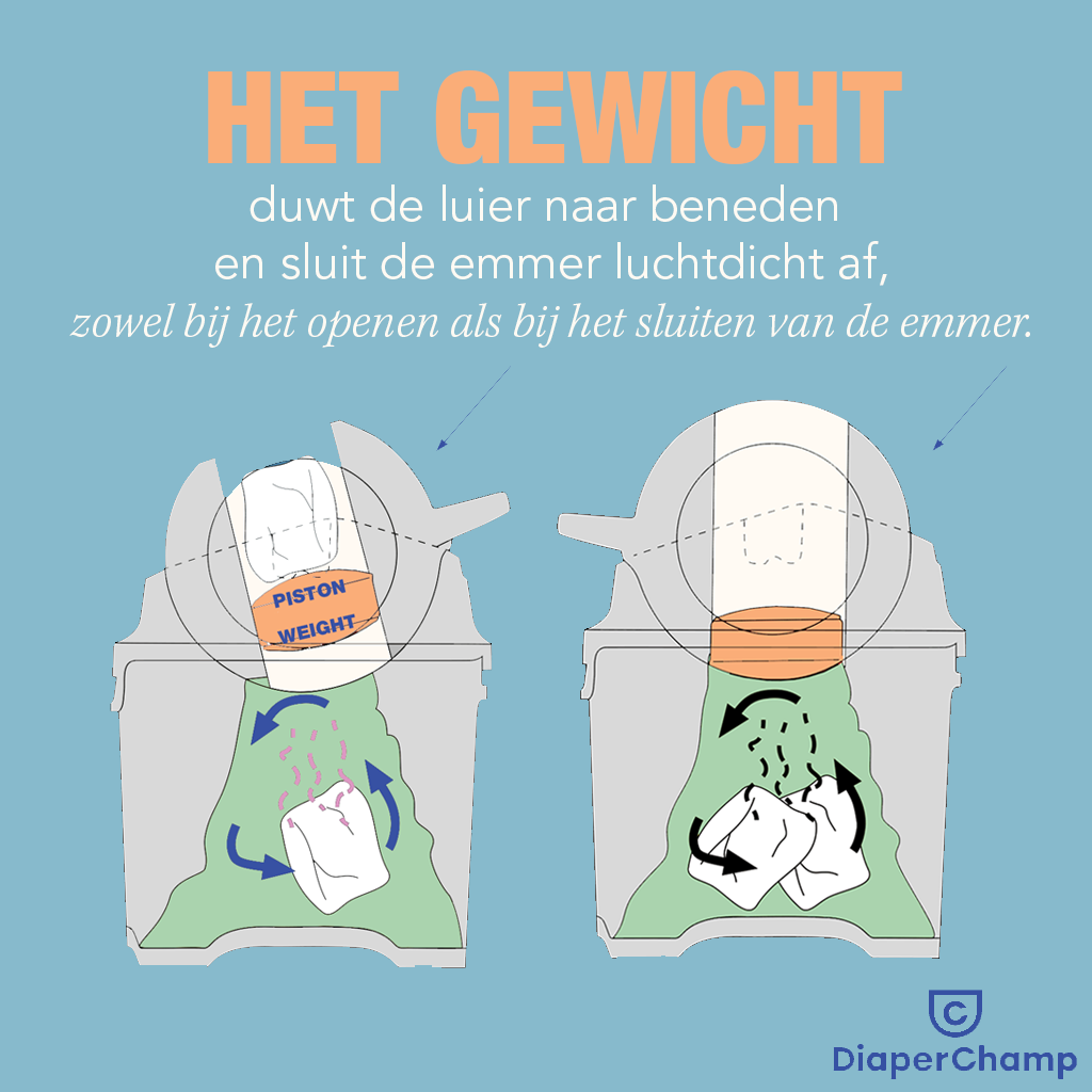 DiaperChamp ONE Handsfree Standaard - Old Pink