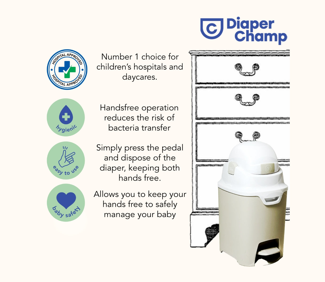 Why The expert’s choice