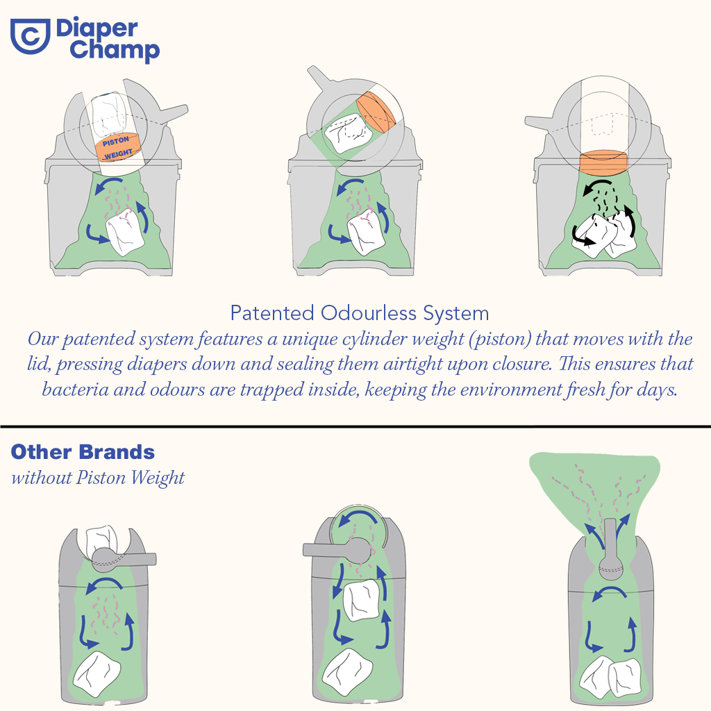 DiaperChamp ONE Maxi Handsfree Plus - Silver