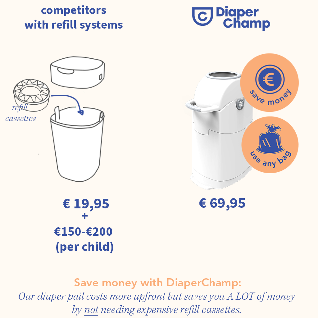 DiaperChamp Classic - Regular